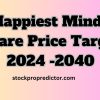 Happiest Minds Share Price Target 2024